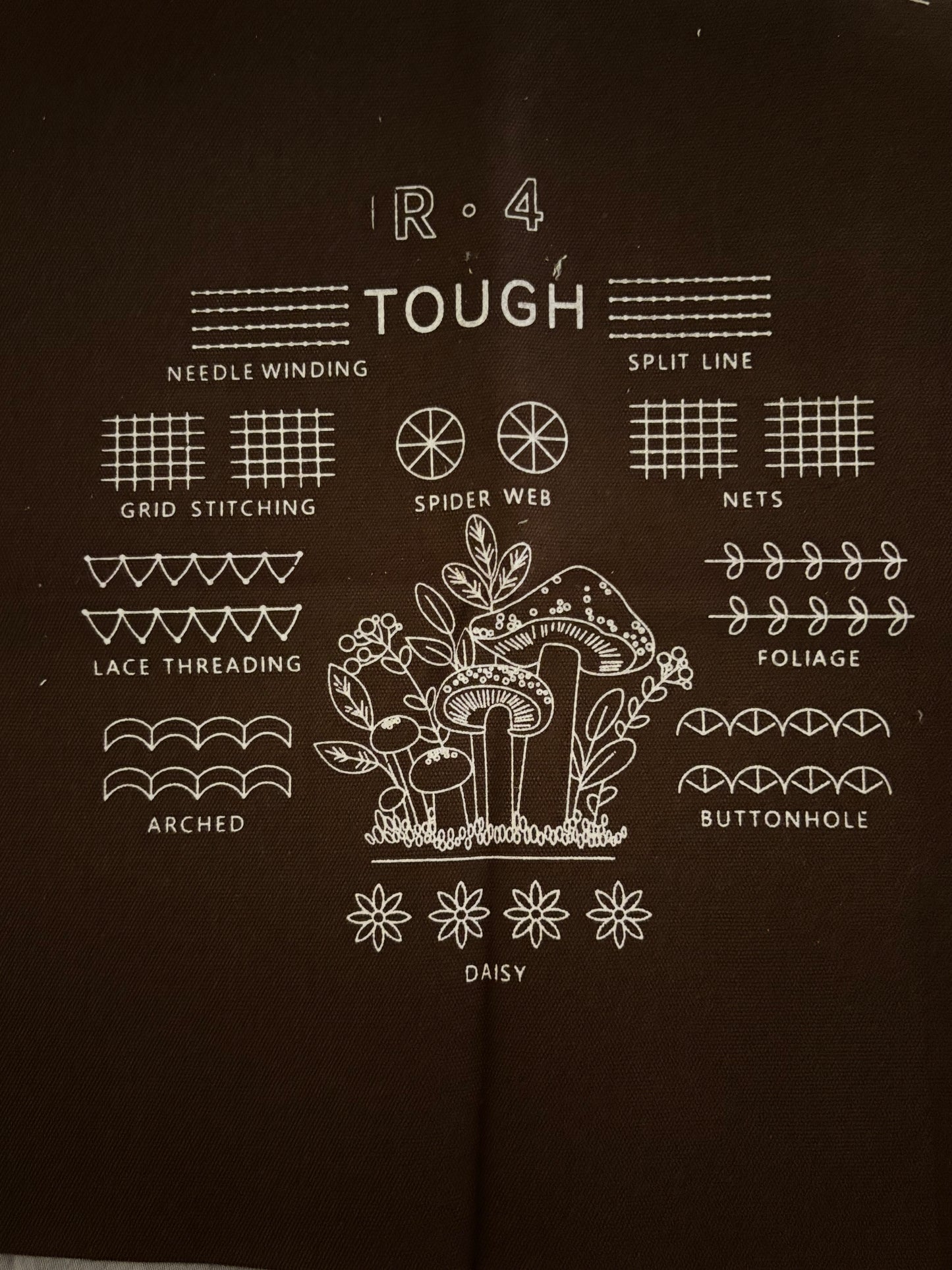 Embroidery Starter Kit - 4 Piece