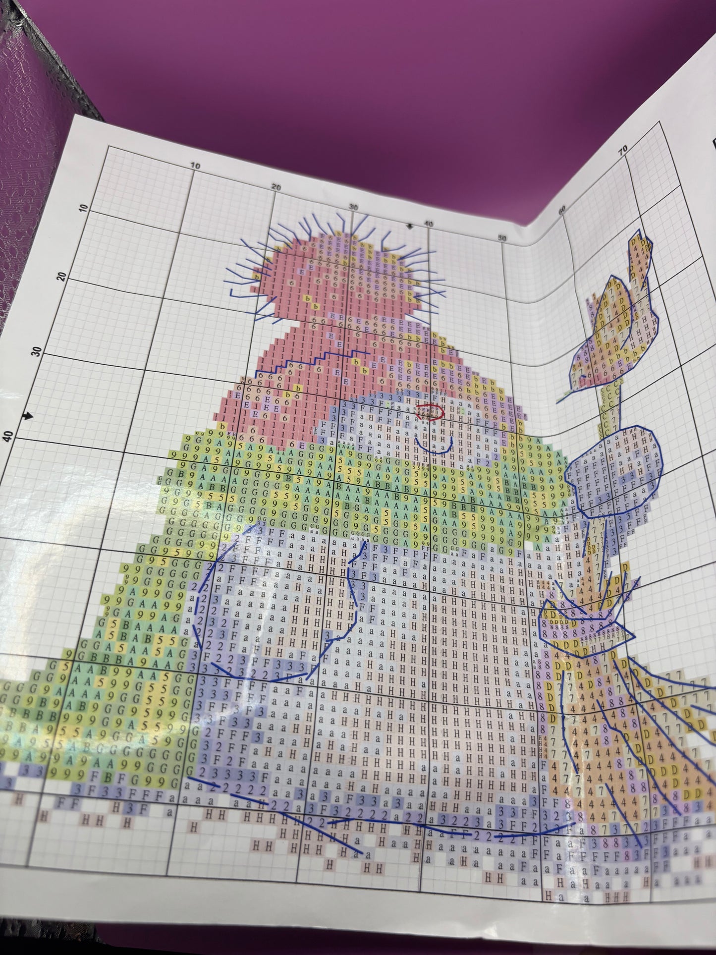 Dream Pattern Snowman Counted Cross Stitch Kit