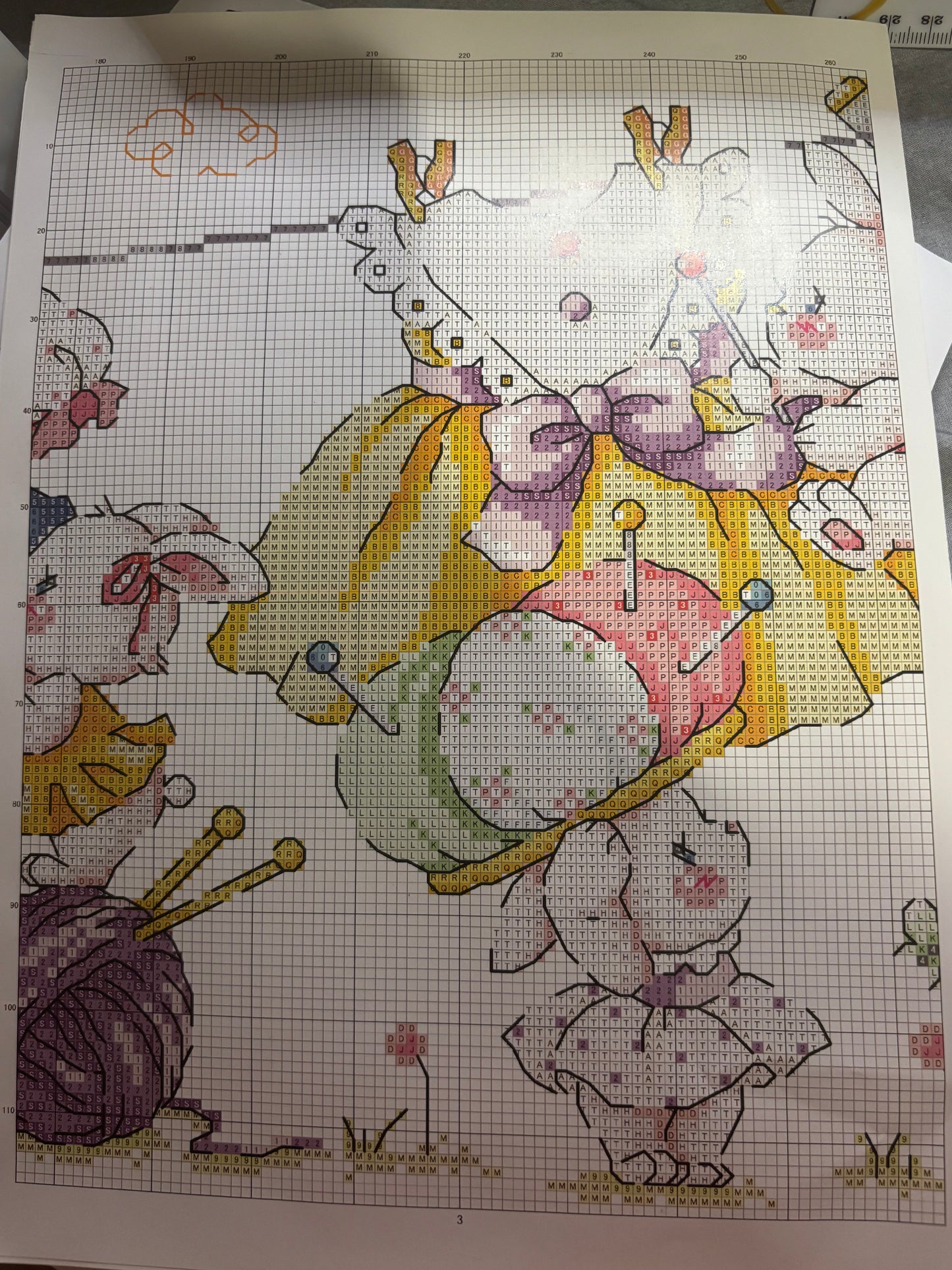 Sewing Rabbit Cross Stitch Kit