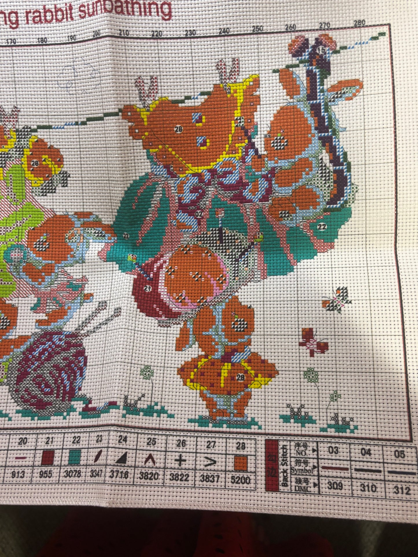 Sewing Rabbit Cross Stitch Kit
