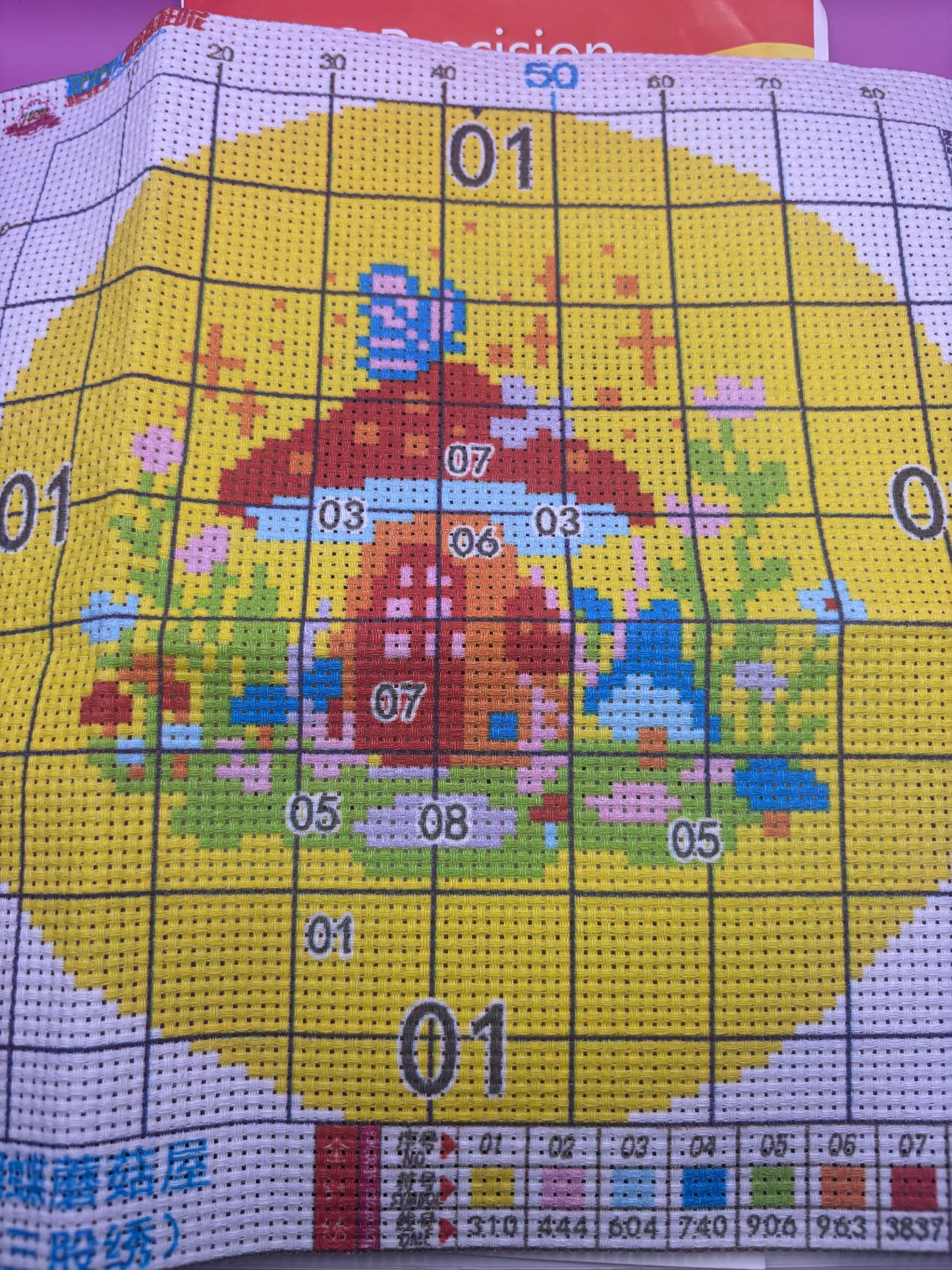 Mushroom House Cross Stitch Kit