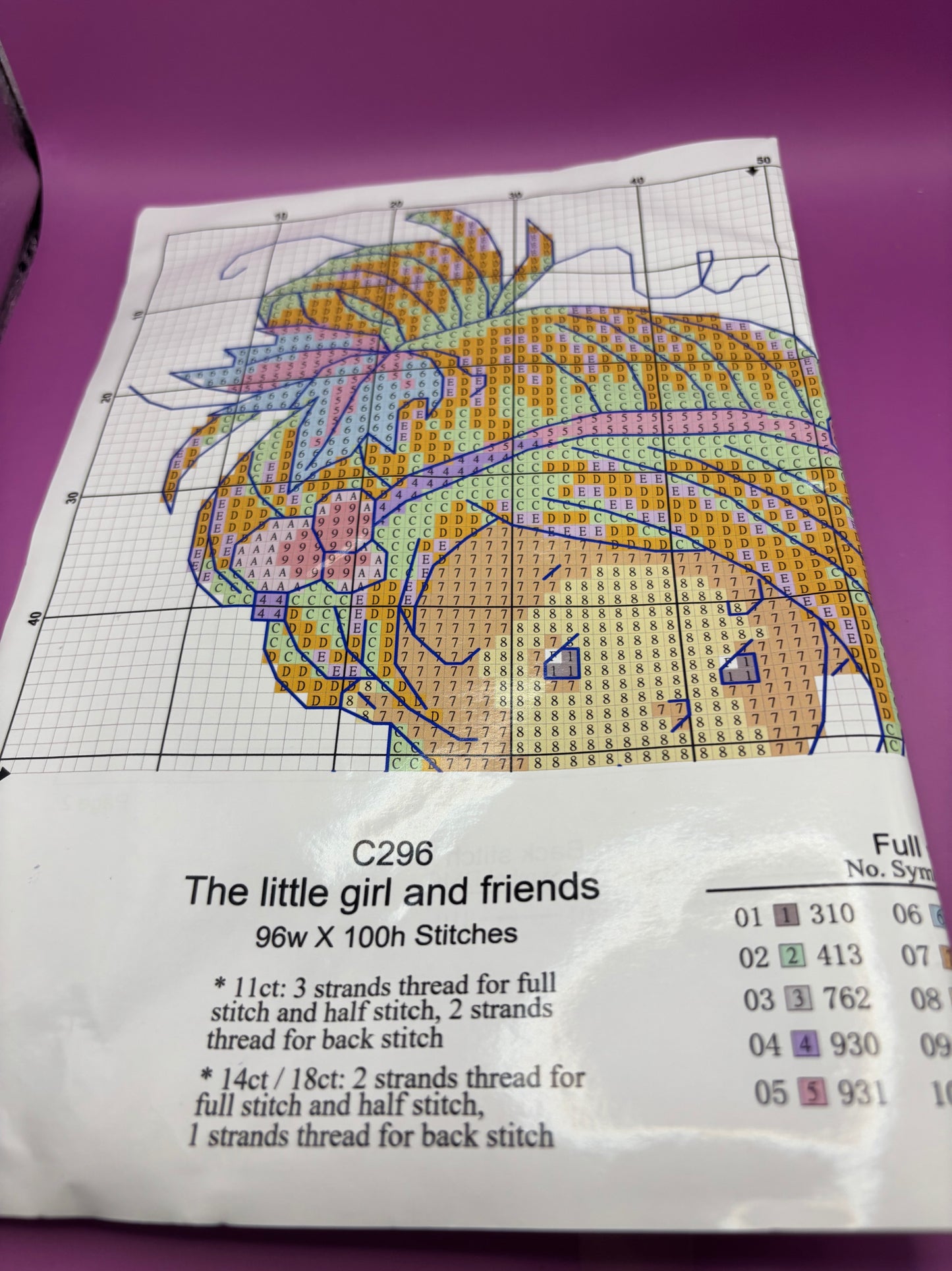The Little Girl and Friends