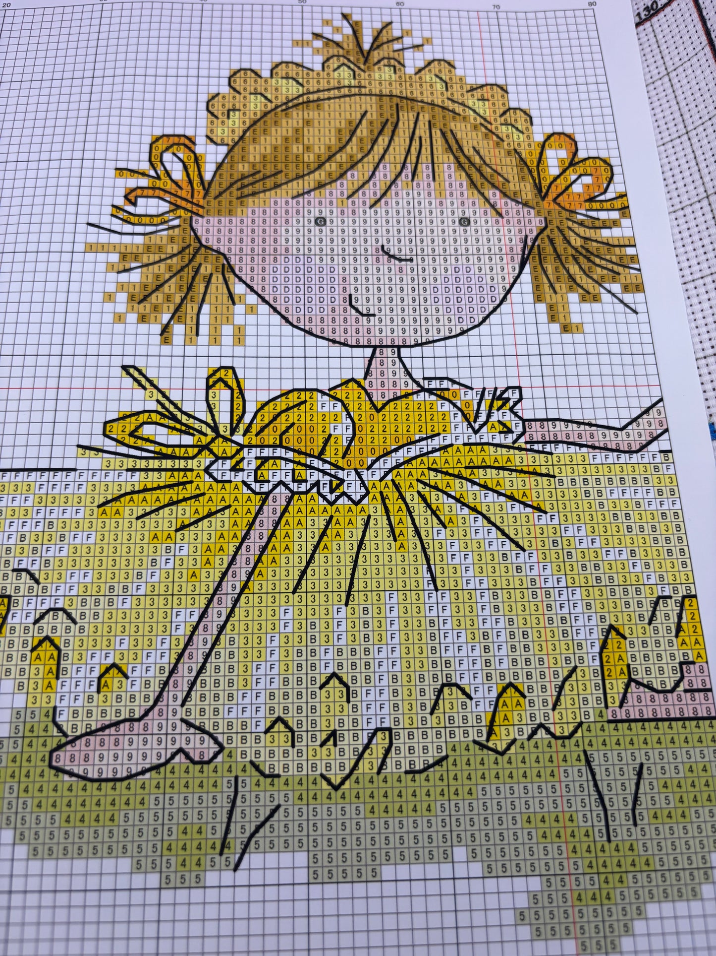Mary's Skirt Cross Stitch Kit