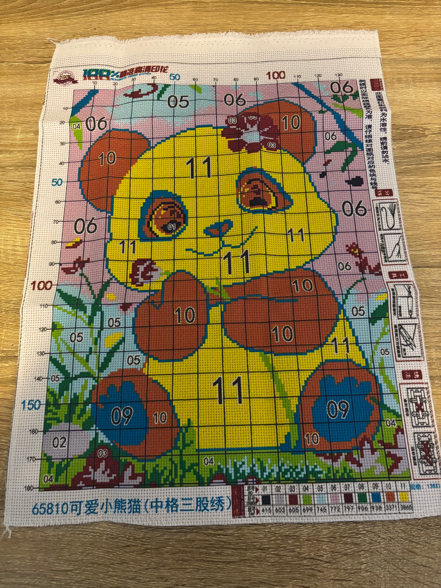 Pretty Panda