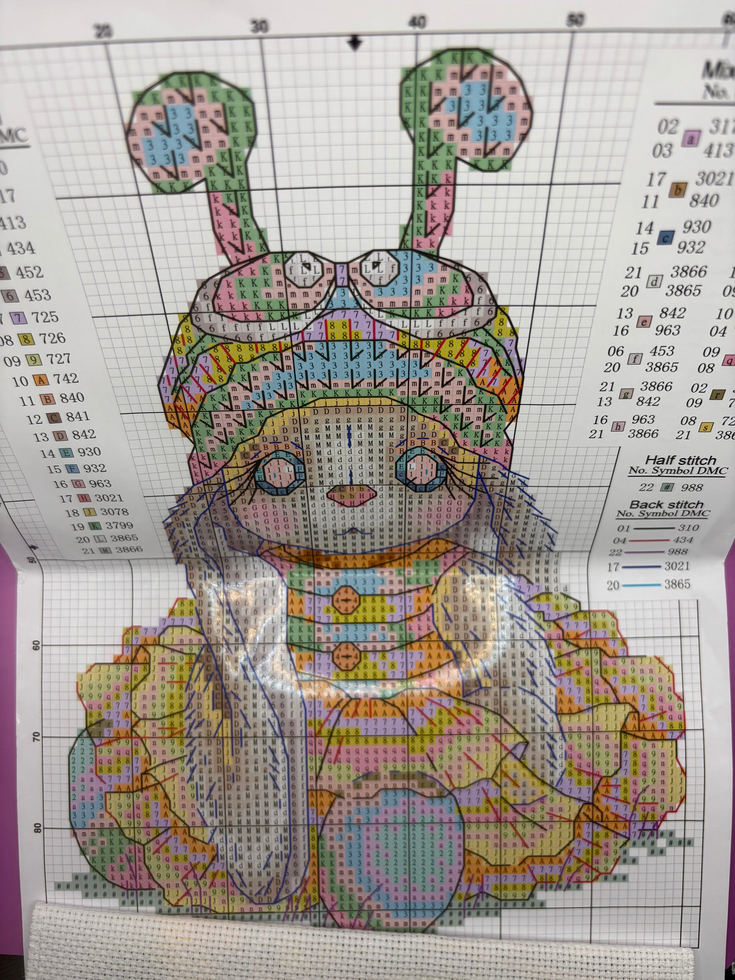 Bunny Bee