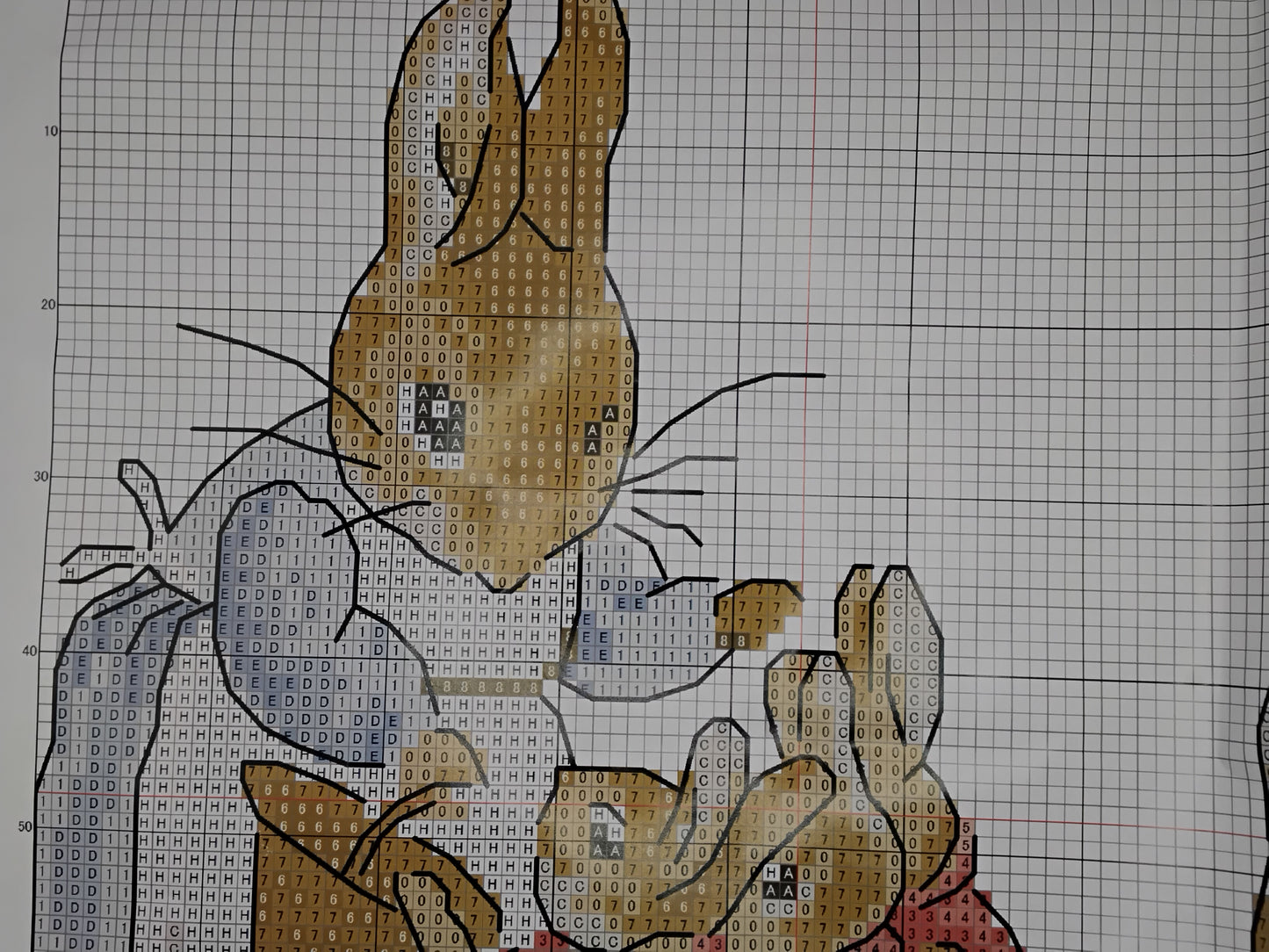 Peter rabbit family cross stitch kit