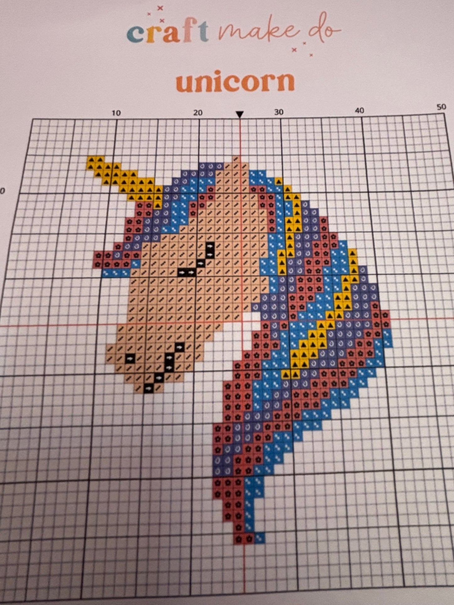 Unicorn Cross Stitch Kit - Threading Carefully