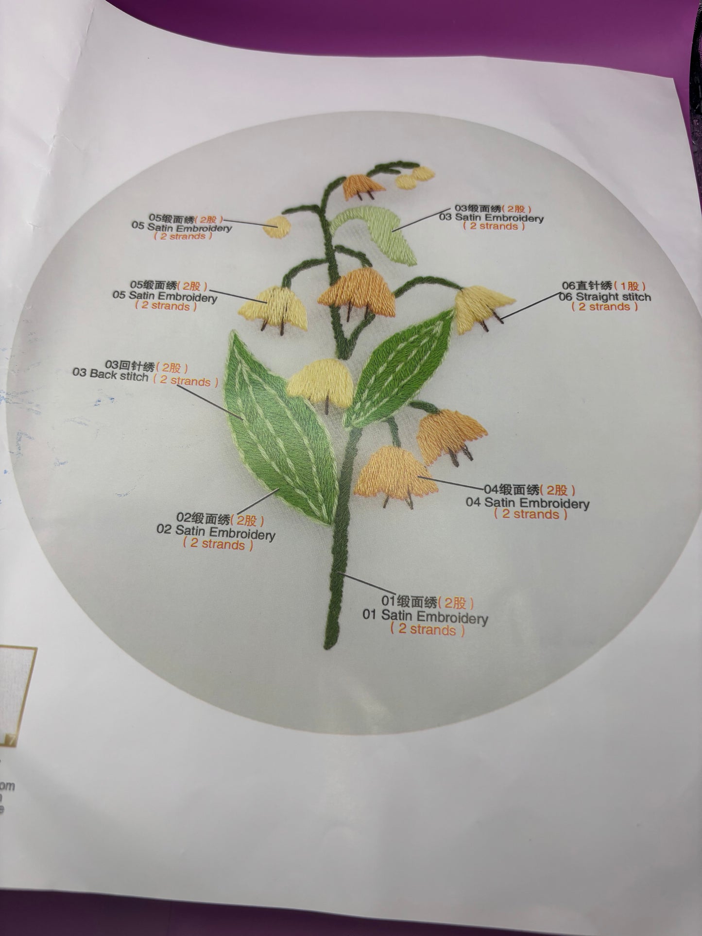Cactus Embroidery Kit