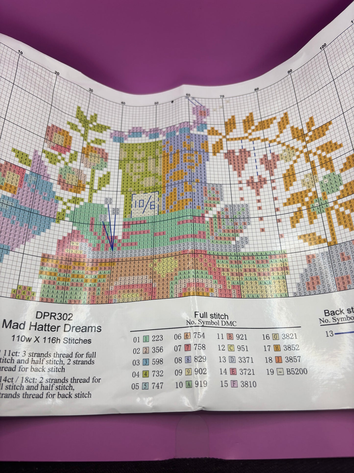 Mad Hatter Dreams Cross Stitch Kit