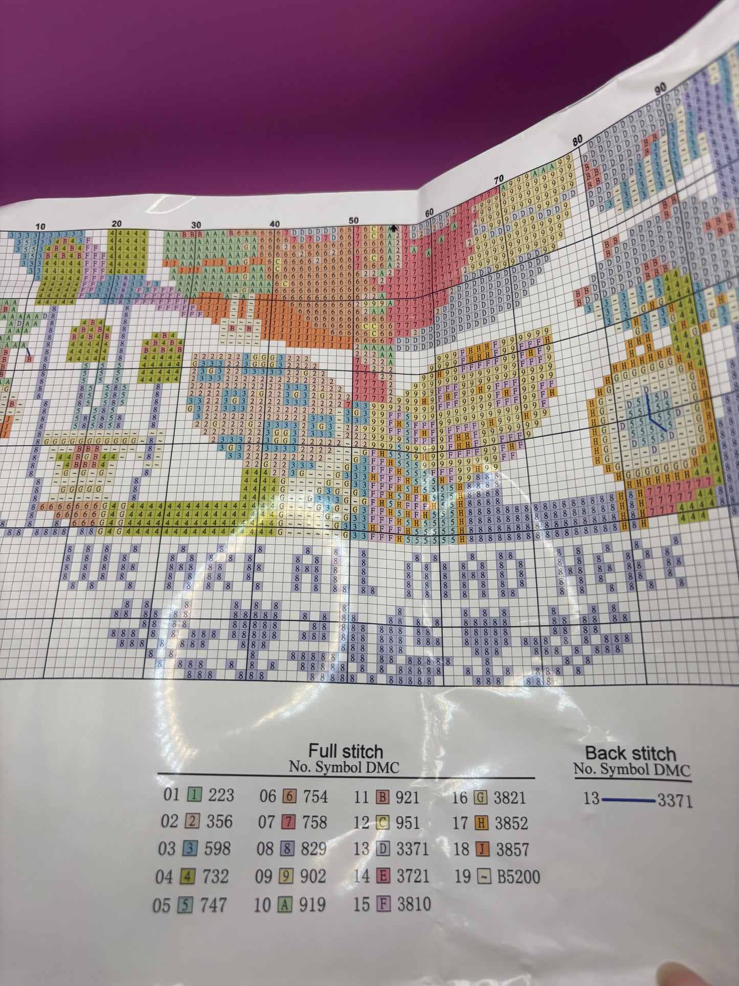 Mad Hatter Dreams Cross Stitch Kit