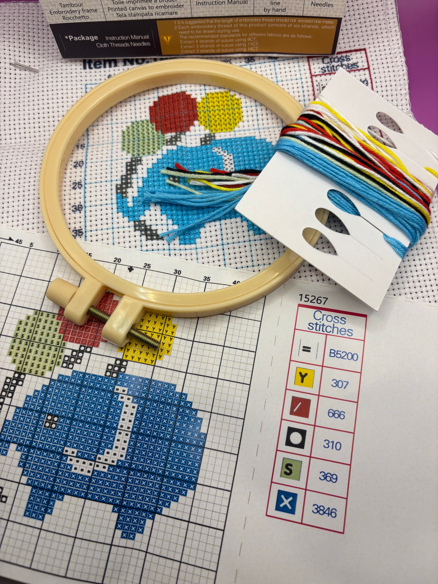 Elephant Cross Stitch Kit