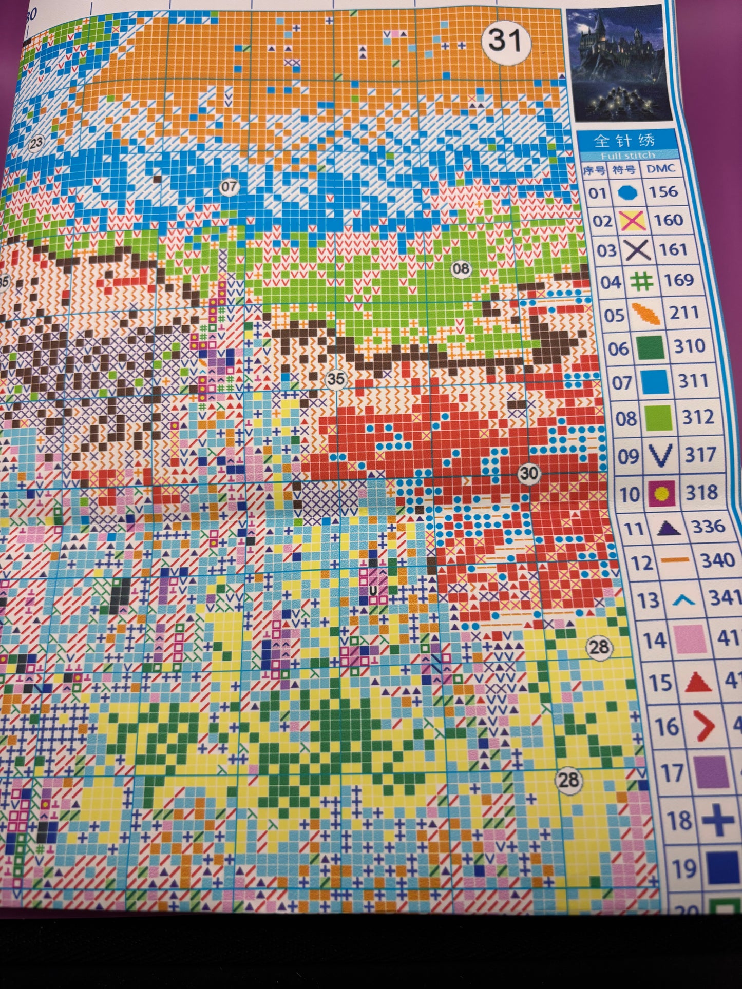 Dark Castle Cross Stitch Kit