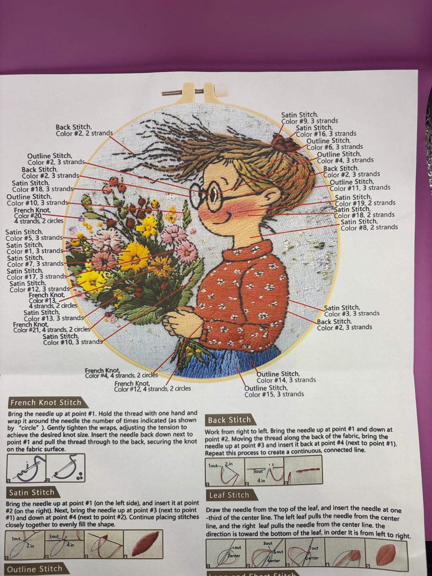 A Bunch of Flowers Embroidery Kit