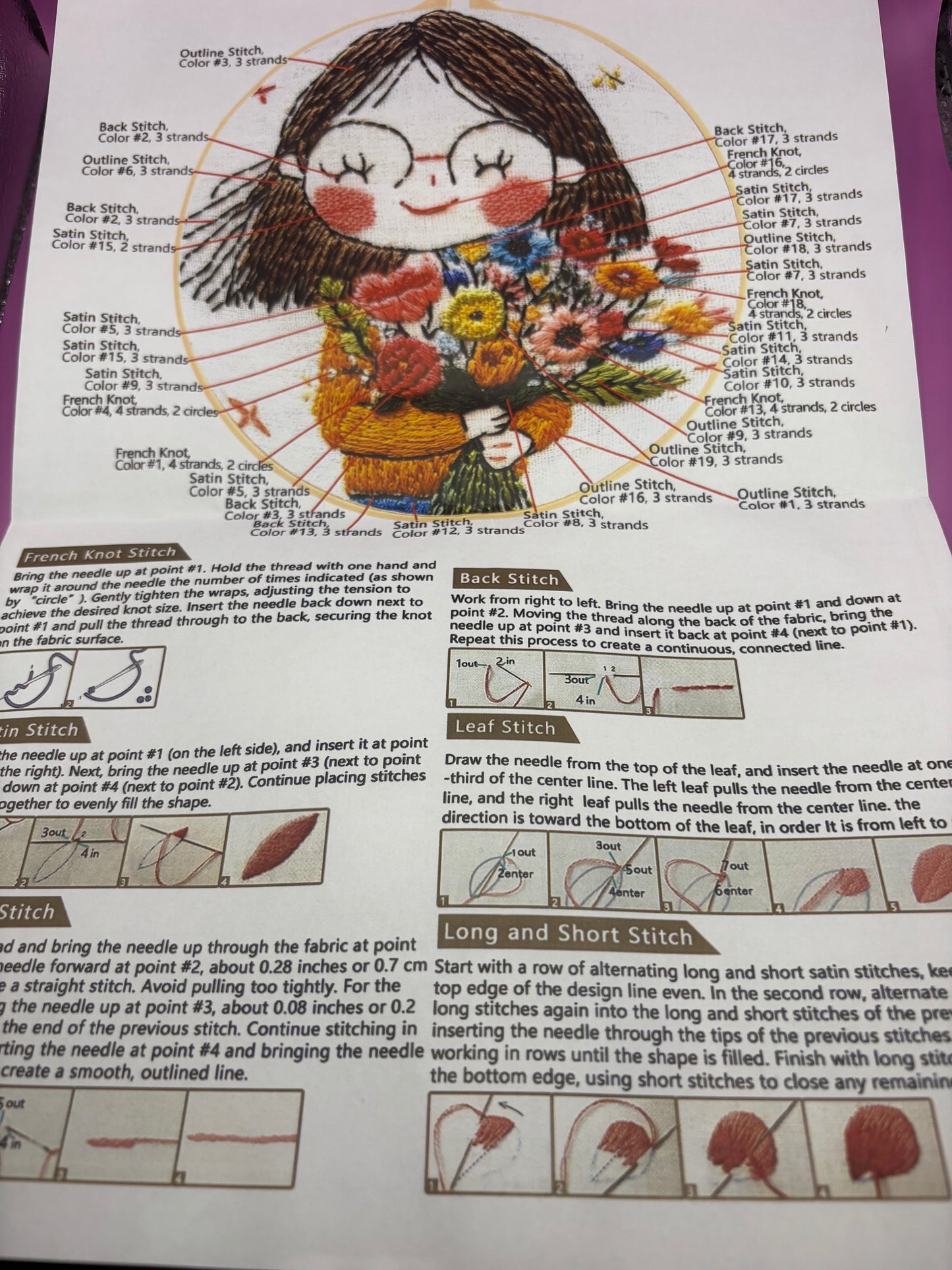Boquet with a smile embroidery kit