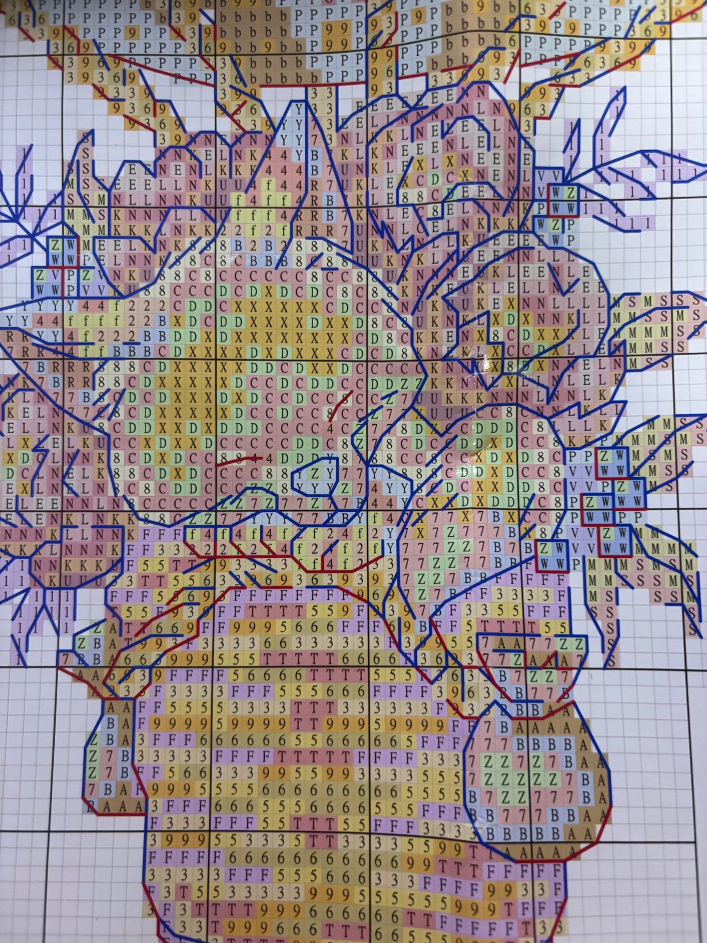 Fox Hot Air Balloon Cross Stitch Kit