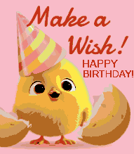 Make A Wish Counted Cross Stitch Kit - Threading Carefully